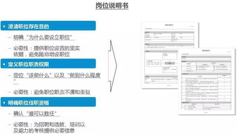 管理升级落地咨询 组织设计与权责体系重塑路径